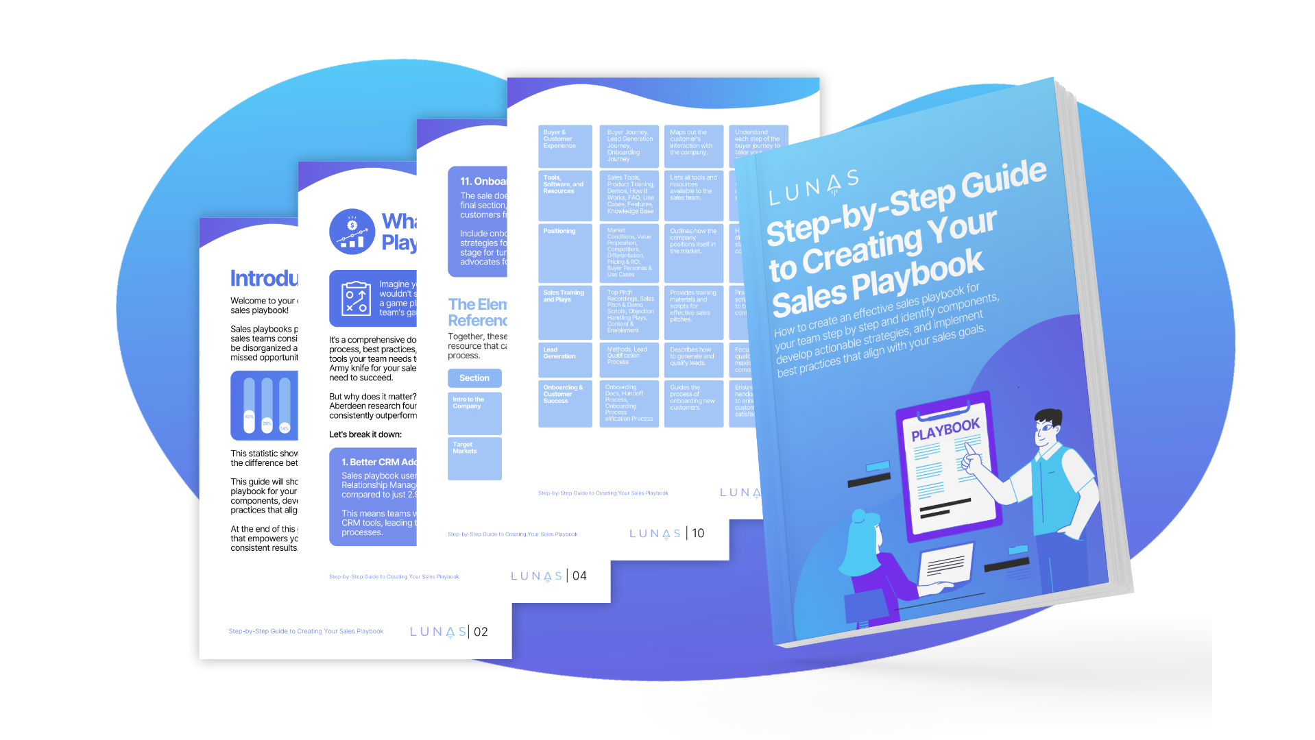 Landing Page Sneak Peek sales playbook
